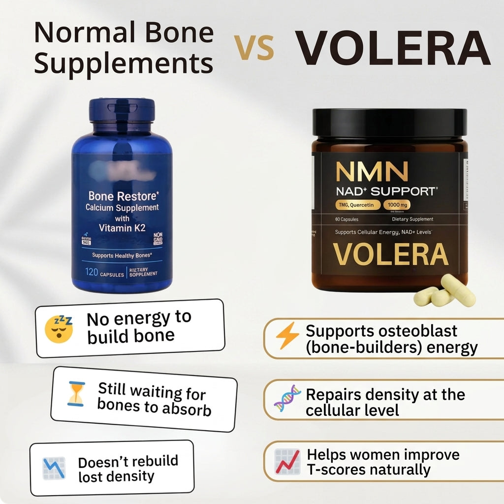 Volera NMN Bone Complex