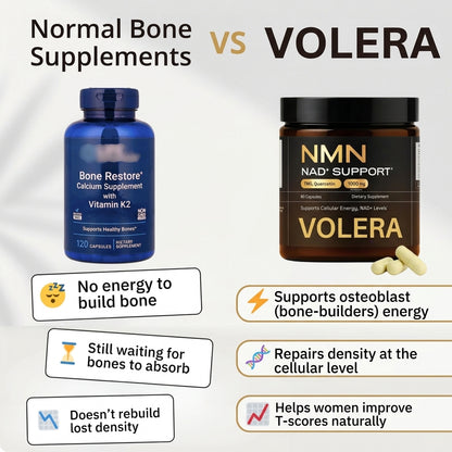 Volera NMN Bone Complex